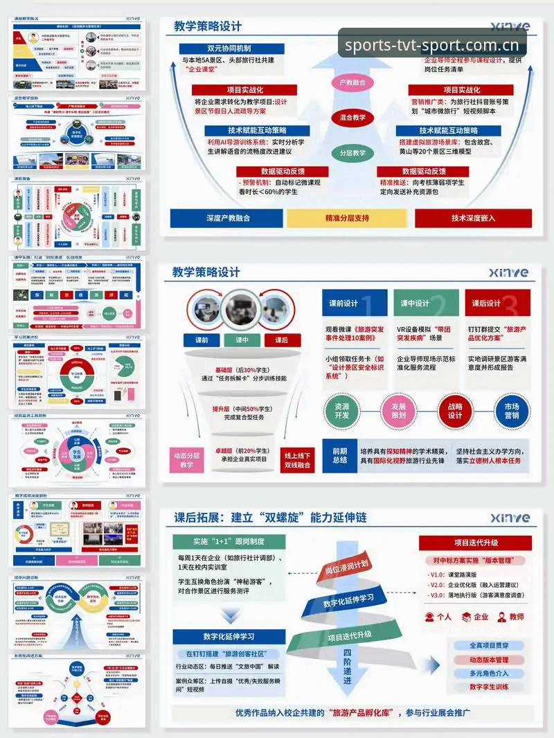 TVT体育平台移动端深度评测：突破传统观赛体验的创新方案